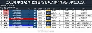 皇家马德里西甲夺冠背后的连冠潜力分析